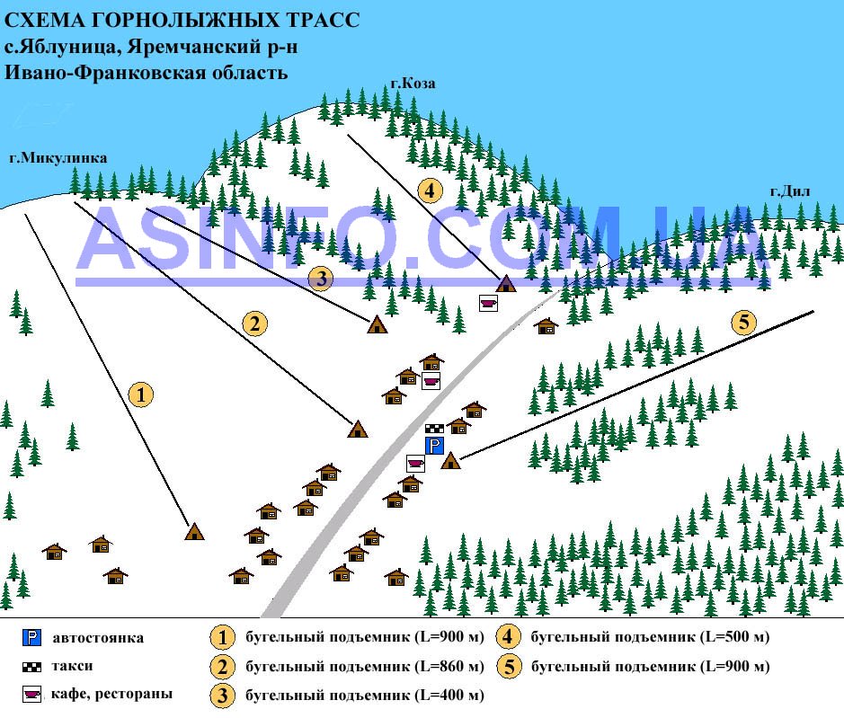 Схема маршрутов на курорте Яблуница