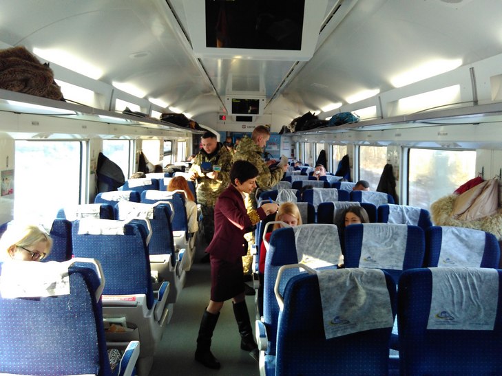 Проверка таможенного контроля в поезде Киев-Перемышль