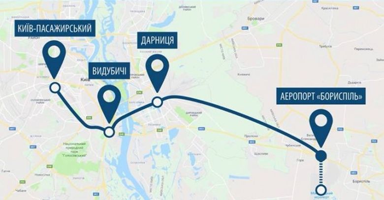 Киев борисполь расстояние