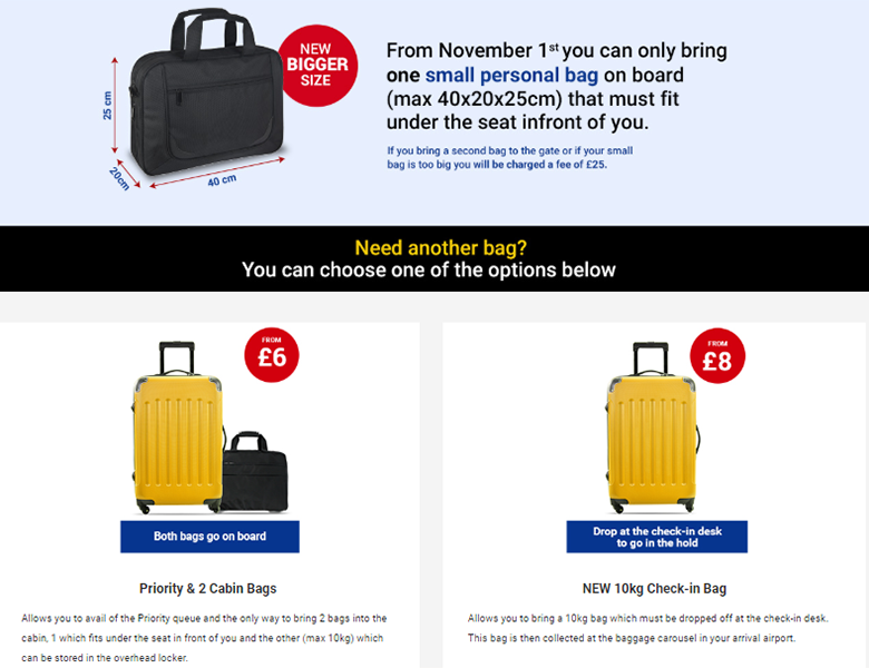 Норми перевезення багажу Ryanair